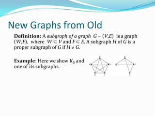 Slides Chapter10.1 10.2 | PPTX