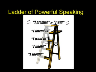 Ladder of Powerful SpeakingLadder of Powerful Speaking
 