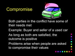 CompromiseCompromise
Both parties in the conflict have some ofBoth parties in the conflict have some of
their needs mettheir needs met
Example: Buyer and seller of a used carExample: Buyer and seller of a used car
As long as both are satisfied, theAs long as both are satisfied, the
outcome is positiveoutcome is positive
Problems arise when people are askedProblems arise when people are asked
to compromise their valuesto compromise their values
 