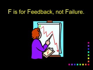 FF is foris for FFeedback, noteedback, not FFailure.ailure.
 