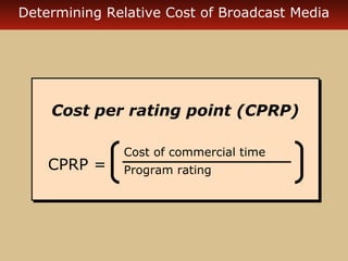 Determining Relative Cost of Broadcast Media 
Cost per rating point (CPRP) 
CPRP = 
Cost of commercial time 
Program rating 
 