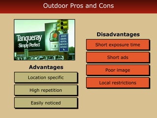 Outdoor Pros and Cons 
AAddvvaannttaaggeess 
LLooccaattiioonn ssppeecciiffiicc 
HHiigghh rreeppeettiittiioonn 
EEaassiillyy nnoottiicceedd 
DDiissaaddvvaannttaaggeess 
SShhoorrtt eexxppoossuurree ttiimmee 
SShhoorrtt aaddss 
PPoooorr iimmaaggee 
LLooccaall rreessttrriiccttiioonnss 
 