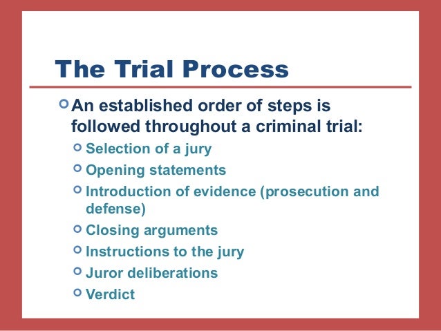 a defense statement presented in thee jury during a trial Scared, and 2) uncertain or confused many people do not know what happens during a jury trial lawyers for both sides will present an opening statement to the jury cases as it is believe by many defense counsel to be good strategy because north carolina court rules allow them to. a defense statement presented in thee jury during a trial Scared, and 2) uncertain or confused many people do not know what happens during a jury trial lawyers for both sides will present an opening statement to the jury cases as it is believe by many defense counsel to be good strategy because north carolina court rules allow them to.