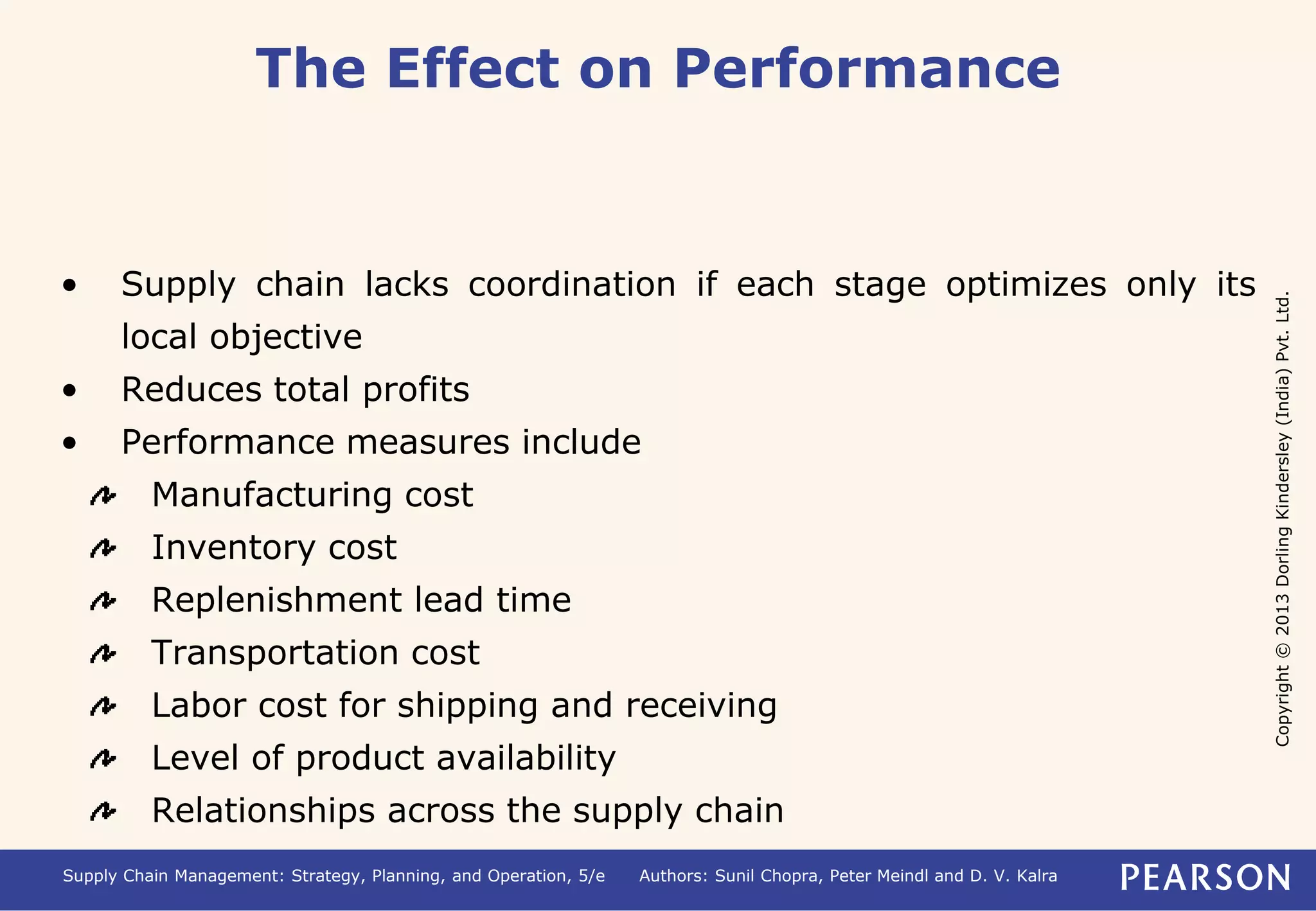 Copyright © 2013 Dorling Kindersley (India) Pvt. Ltd. 
The Effect on Performance 
• Supply chain lacks coordination if each stage optimizes only its 
local objective 
• Reduces total profits 
• Performance measures include 
Manufacturing cost 
Inventory cost 
Replenishment lead time 
Transportation cost 
Labor cost for shipping and receiving 
Level of product availability 
Relationships across the supply chain 
Supply Chain Management: Strategy, Planning, and Operation, 5/e Authors: Sunil Chopra, Peter Meindl and D. V. Kalra 
 