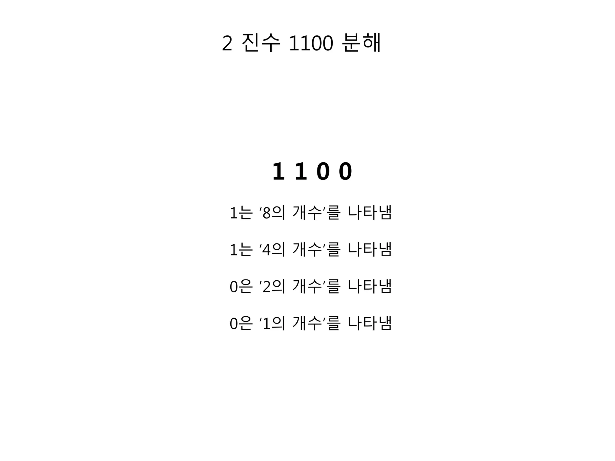 2 진수 1100 분해 
1 1 0 0 
1는 ‘8의 개수’를 나타냄 
1는 ‘4의 개수’를 나타냄 
0은 ’2의 개수’를 나타냄 
0은 ‘1의 개수’를 나타냄 
 