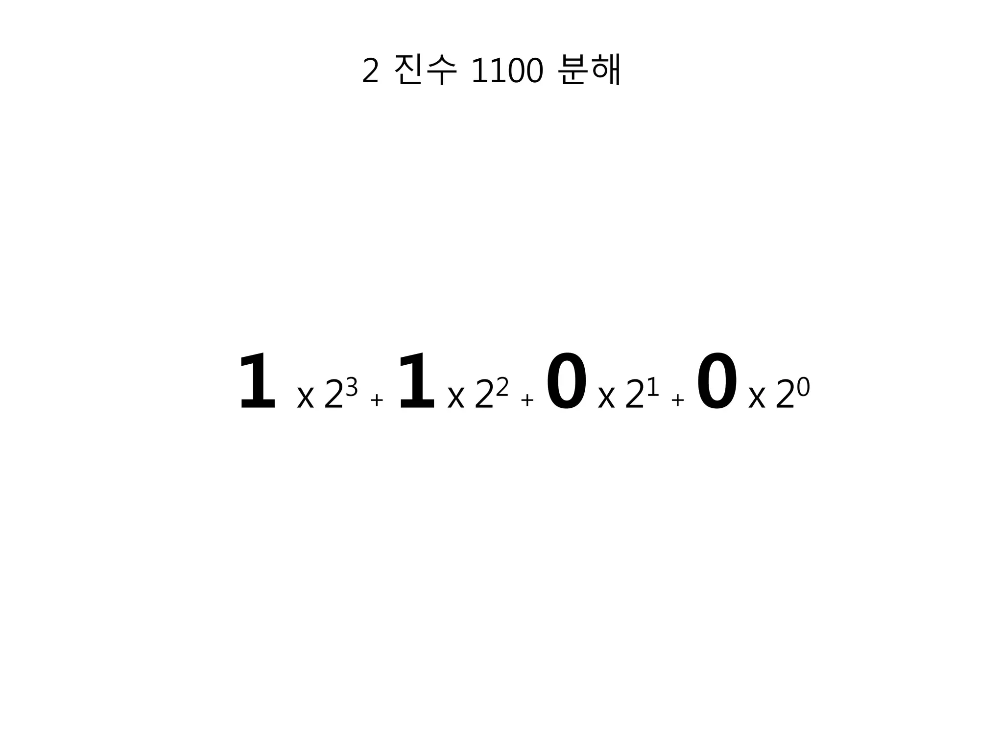 2 진수 1100 분해 
1 x 23 + 1x 22 + 0x 21 + 0x 20 
 
