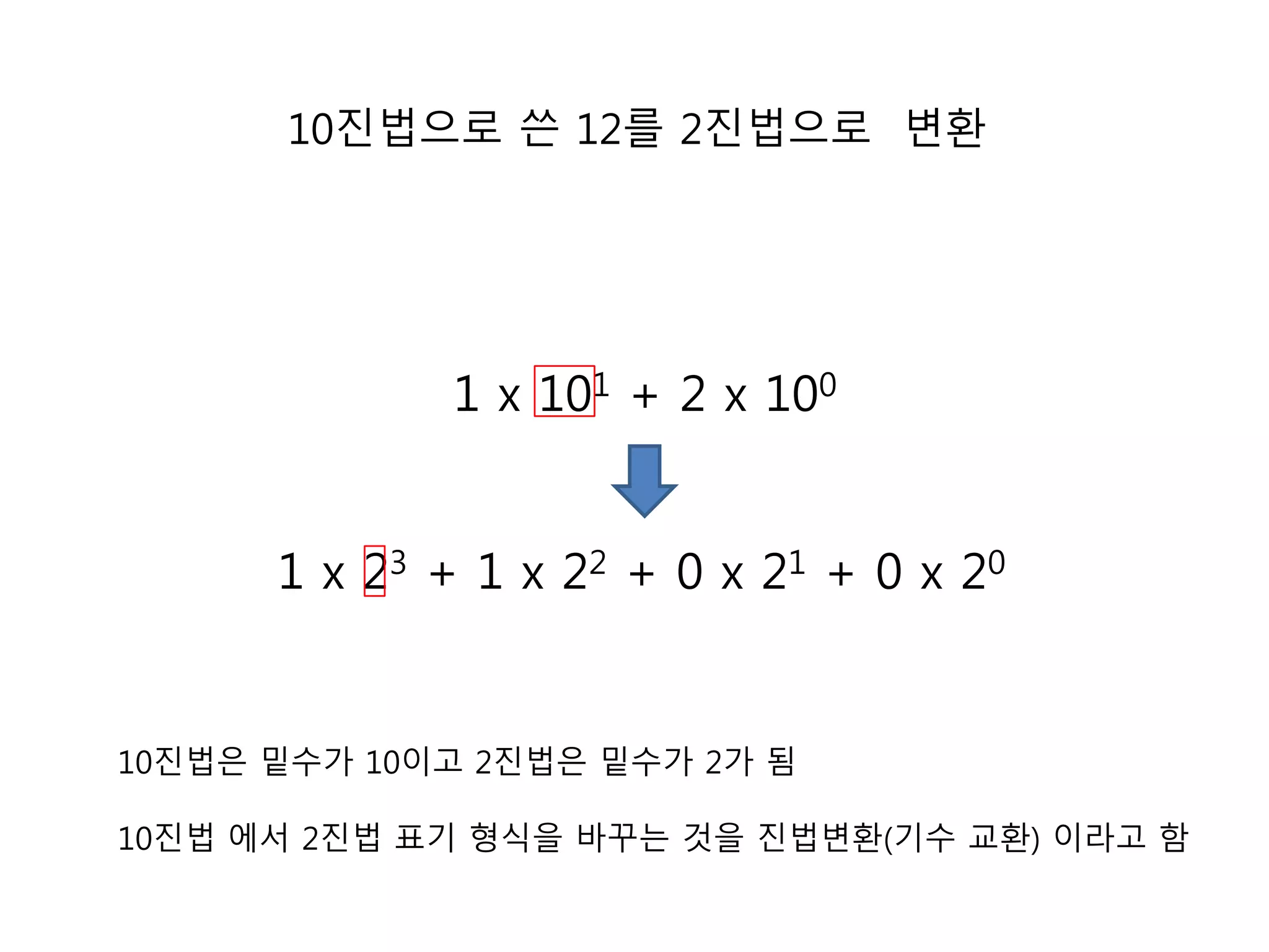 10진법으로 쓴 12를 2진법으로 변환 
1 x 101 + 2 x 100 
1 x 23 + 1 x 22 + 0 x 21 + 0 x 20 
10진법은 밑수가 10이고 2진법은 밑수가 2가 됨 
10진법 에서 2진법 표기 형식을 바꾸는 것을 진법변환(기수 교환) 이라고 함 
 