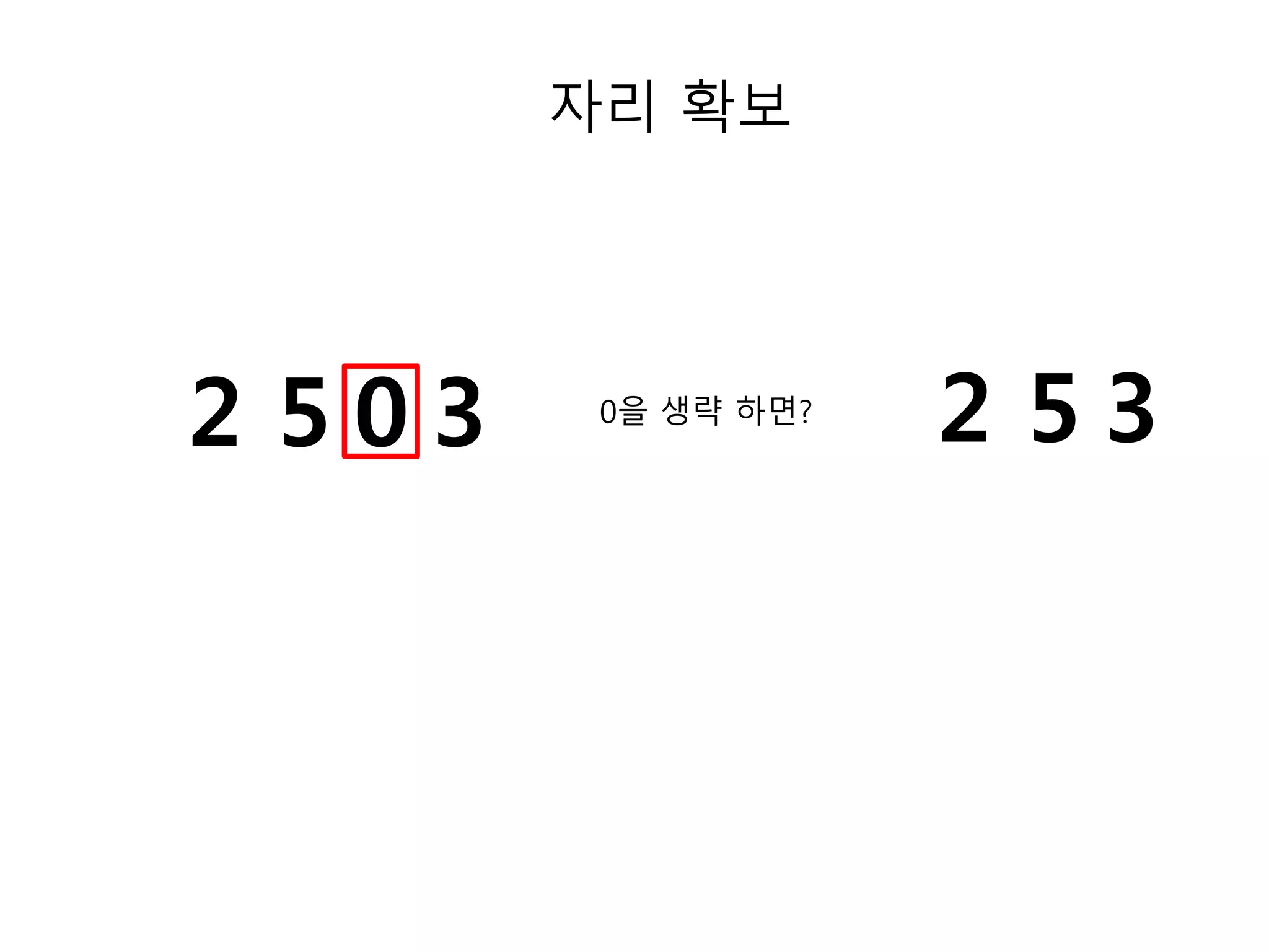 자리 확보 
2 5 0 3 0을 생략 하면? 2 5 3 
 