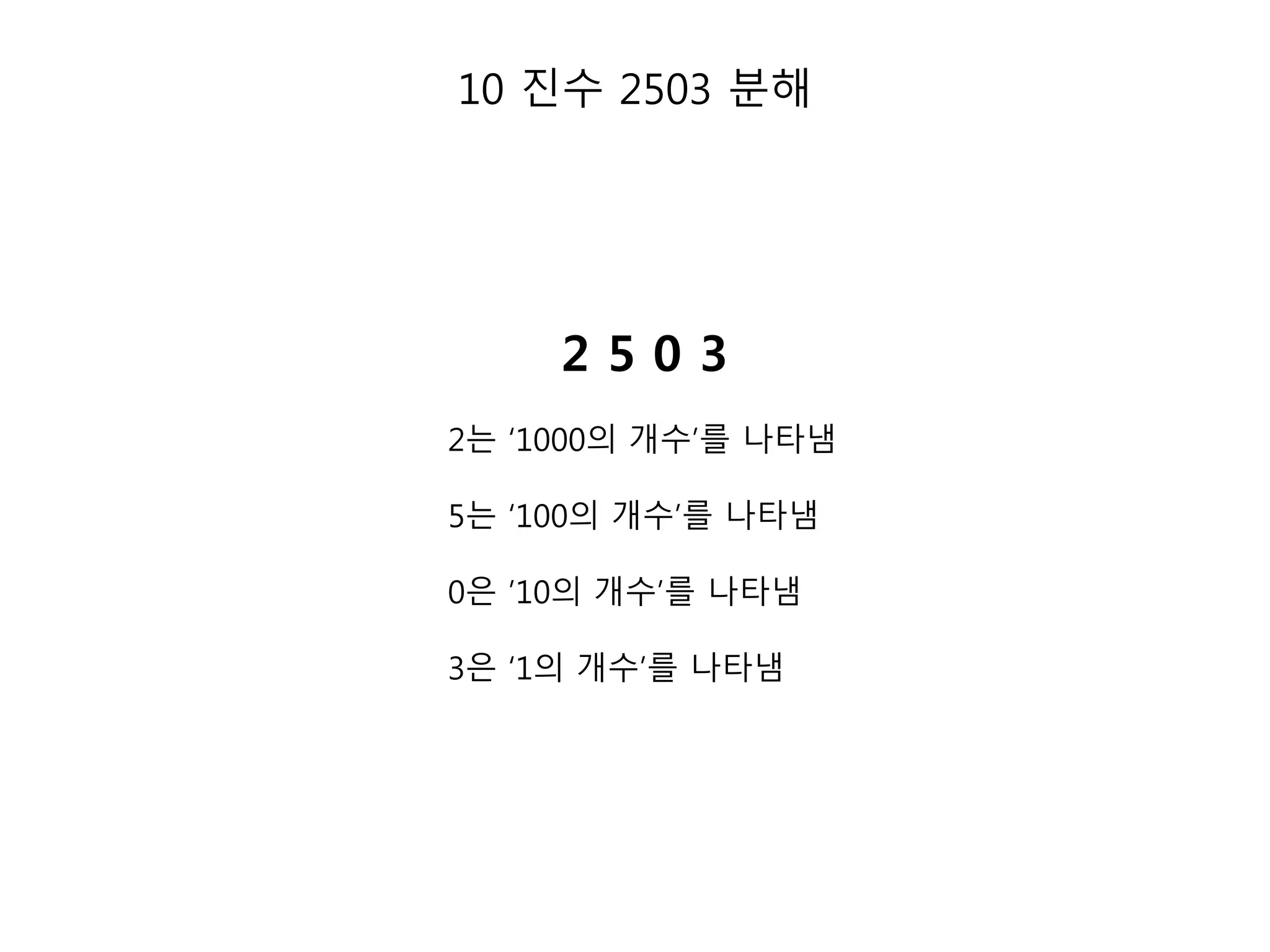 10 진수 2503 분해 
2 5 0 3 
2는 ‘1000의 개수’를 나타냄 
5는 ‘100의 개수’를 나타냄 
0은 ’10의 개수’를 나타냄 
3은 ‘1의 개수’를 나타냄 
 