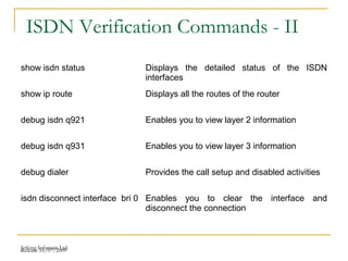 Release 16/07/2009Jetking Infotrain Ltd.
ISDN Verification Commands - II
show isdn status Displays the detailed status of the ISDN
interfaces
show ip route Displays all the routes of the router
debug isdn q921 Enables you to view layer 2 information
debug isdn q931 Enables you to view layer 3 information
debug dialer Provides the call setup and disabled activities
isdn disconnect interface bri 0 Enables you to clear the interface and
disconnect the connection
 
