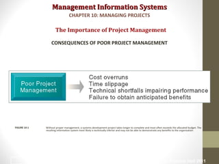 Management Information SystemsManagement Information Systems
The Importance of Project Management
CONSEQUENCES OF POOR PROJECT MANAGEMENT
Without proper management, a systems development project takes longer to complete and most often exceeds the allocated budget. The
resulting information system most likely is technically inferior and may not be able to demonstrate any benefits to the organization.
FIGURE 14-1
CHAPTER 10: MANAGING PROJECTS
© Prentice Hall 20115
 