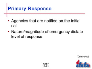 ARFF
10–21
Primary Response
• Agencies that are notified on the initial
call
• Nature/magnitude of emergency dictate
level of response
(Continued)
 
