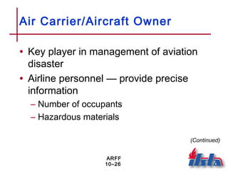 ARFF
10–26
Air Carrier/Aircraft Owner
• Key player in management of aviation
disaster
• Airline personnel — provide precise
information
– Number of occupants
– Hazardous materials
(Continued)
 