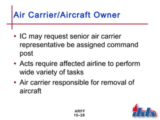 ARFF
10–28
Air Carrier/Aircraft Owner
• IC may request senior air carrier
representative be assigned command
post
• Acts require affected airline to perform
wide variety of tasks
• Air carrier responsible for removal of
aircraft
 