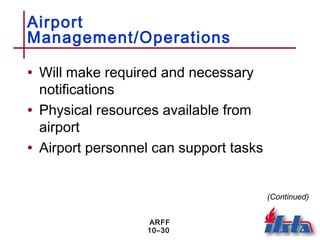 ARFF
10–30
Airport
Management/Operations
• Will make required and necessary
notifications
• Physical resources available from
airport
• Airport personnel can support tasks
(Continued)
 