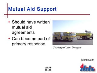 ARFF
10–33
Mutual Aid Support
• Should have written
mutual aid
agreements
• Can become part of
primary response
(Continued)
Courtesy of John Demyan.
 