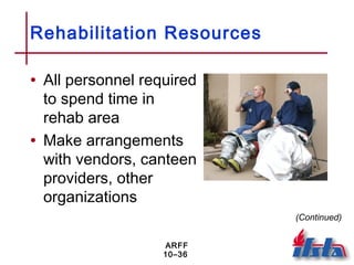 ARFF
10–36
Rehabilitation Resources
• All personnel required
to spend time in
rehab area
• Make arrangements
with vendors, canteen
providers, other
organizations
(Continued)
 
