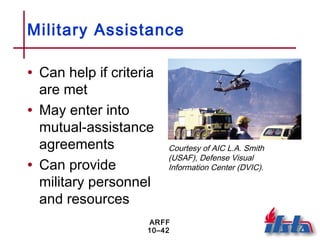 ARFF
10–42
Military Assistance
• Can help if criteria
are met
• May enter into
mutual-assistance
agreements
• Can provide
military personnel
and resources
Courtesy of AIC L.A. Smith
(USAF), Defense Visual
Information Center (DVIC).
 