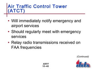 ARFF
10–46
Air Traffic Control Tower
(ATCT)
• Will immediately notify emergency and
airport services
• Should regularly meet with emergency
services
• Relay radio transmissions received on
FAA frequencies
(Continued)
 