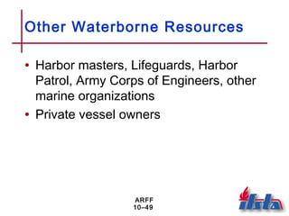 ARFF
10–49
Other Waterborne Resources
• Harbor masters, Lifeguards, Harbor
Patrol, Army Corps of Engineers, other
marine organizations
• Private vessel owners
 