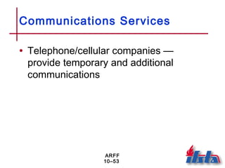ARFF
10–53
Communications Services
• Telephone/cellular companies —
provide temporary and additional
communications
 
