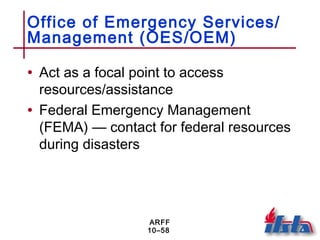 ARFF
10–58
Office of Emergency Services/
Management (OES/OEM)
• Act as a focal point to access
resources/assistance
• Federal Emergency Management
(FEMA) — contact for federal resources
during disasters
 