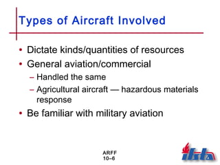 ARFF
10–6
Types of Aircraft Involved
• Dictate kinds/quantities of resources
• General aviation/commercial
– Handled the same
– Agricultural aircraft — hazardous materials
response
• Be familiar with military aviation
 