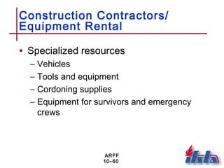 ARFF
10–60
Construction Contractors/
Equipment Rental
• Specialized resources
– Vehicles
– Tools and equipment
– Cordoning supplies
– Equipment for survivors and emergency
crews
 