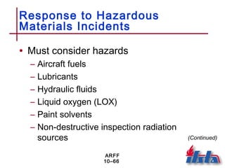 ARFF
10–66
Response to Hazardous
Materials Incidents
• Must consider hazards
– Aircraft fuels
– Lubricants
– Hydraulic fluids
– Liquid oxygen (LOX)
– Paint solvents
– Non-destructive inspection radiation
sources (Continued)
 