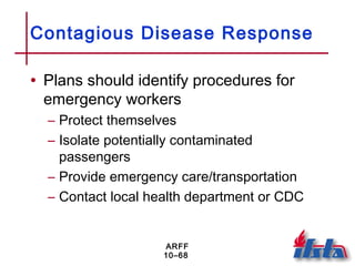 ARFF
10–68
Contagious Disease Response
• Plans should identify procedures for
emergency workers
– Protect themselves
– Isolate potentially contaminated
passengers
– Provide emergency care/transportation
– Contact local health department or CDC
 