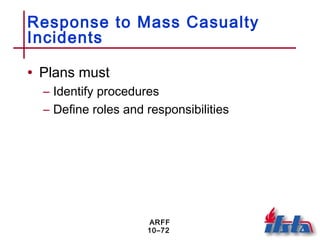 ARFF
10–72
Response to Mass Casualty
Incidents
• Plans must
– Identify procedures
– Define roles and responsibilities
 