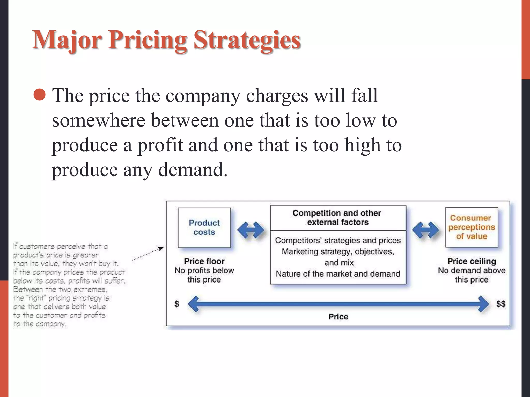 Major Pricing Strategies
 The price the company charges will fall
somewhere between one that is too low to
produce a profit and one that is too high to
produce any demand.
 