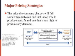 Major Pricing Strategies
 The price the company charges will fall
somewhere between one that is too low to
produce a profit and one that is too high to
produce any demand.
 
