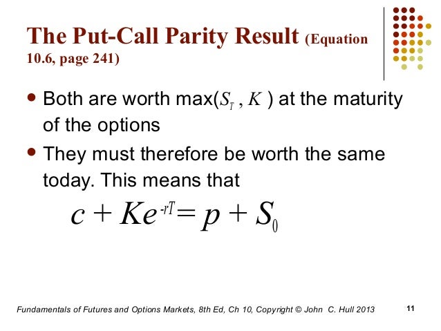 Put call parity forex options