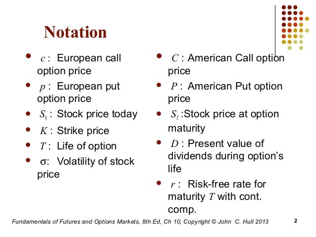 Chapter 10 properties of stock options
