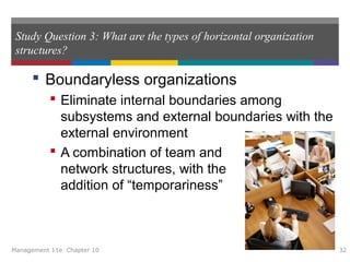 Fundamentals of Organizing | PPT