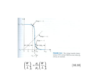 ( )10.10n
p np
W W
L L
µ
µ
   
= ÷  ÷
   
 