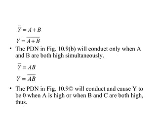 • The PDN in Fig. 10.9(b) will conduct only when A
and B are both high simultaneously.
• The PDN in Fig. 10.9© will conduct and cause Y to
be 0 when A is high or when B and C are both high,
thus.
BAY +=
BAY +=
ABY =
ABY =
 
