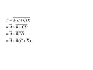 )(
)(
DCBA
CDBA
CDBA
CDBAY
++=
+=
++=
+=
 