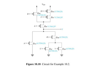 Figure 10.18 Circuit for Example 10.2.
 