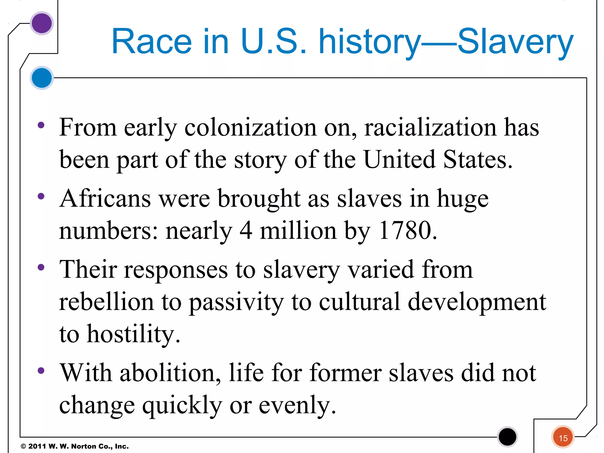 © 2011 W. W. Norton Co., Inc.
Race in U.S. history—Slavery
• From early colonization on, racialization has
been part of the story of the United States.
• Africans were brought as slaves in huge
numbers: nearly 4 million by 1780.
• Their responses to slavery varied from
rebellion to passivity to cultural development
to hostility.
• With abolition, life for former slaves did not
change quickly or evenly.
15
 
