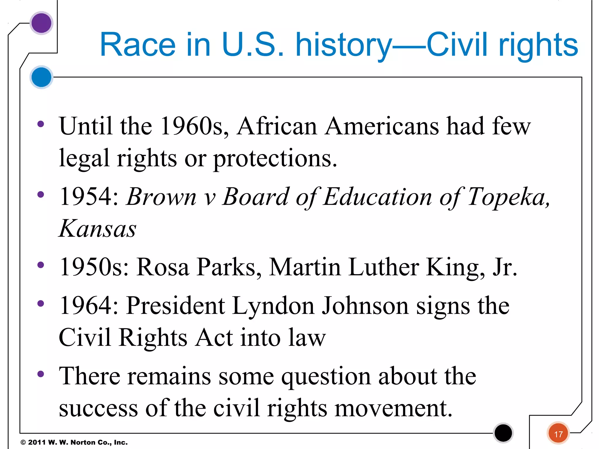 © 2011 W. W. Norton Co., Inc.
Race in U.S. history—Civil rights
• Until the 1960s, African Americans had few
legal rights or protections.
• 1954: Brown v Board of Education of Topeka,
Kansas
• 1950s: Rosa Parks, Martin Luther King, Jr.
• 1964: President Lyndon Johnson signs the
Civil Rights Act into law
• There remains some question about the
success of the civil rights movement.
17
 