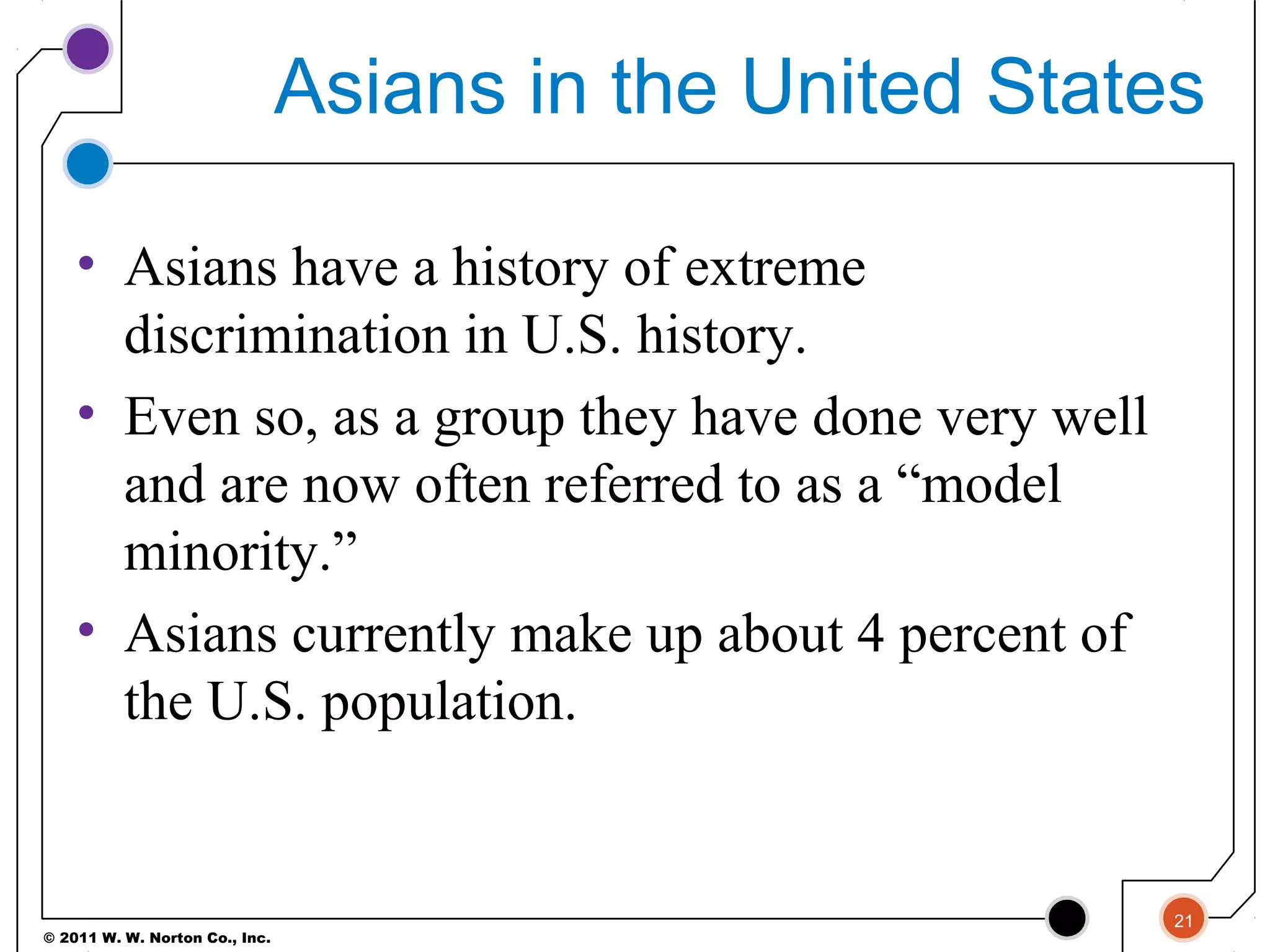 © 2011 W. W. Norton Co., Inc.
Asians in the United States
• Asians have a history of extreme
discrimination in U.S. history.
• Even so, as a group they have done very well
and are now often referred to as a “model
minority.”
• Asians currently make up about 4 percent of
the U.S. population.
21
 