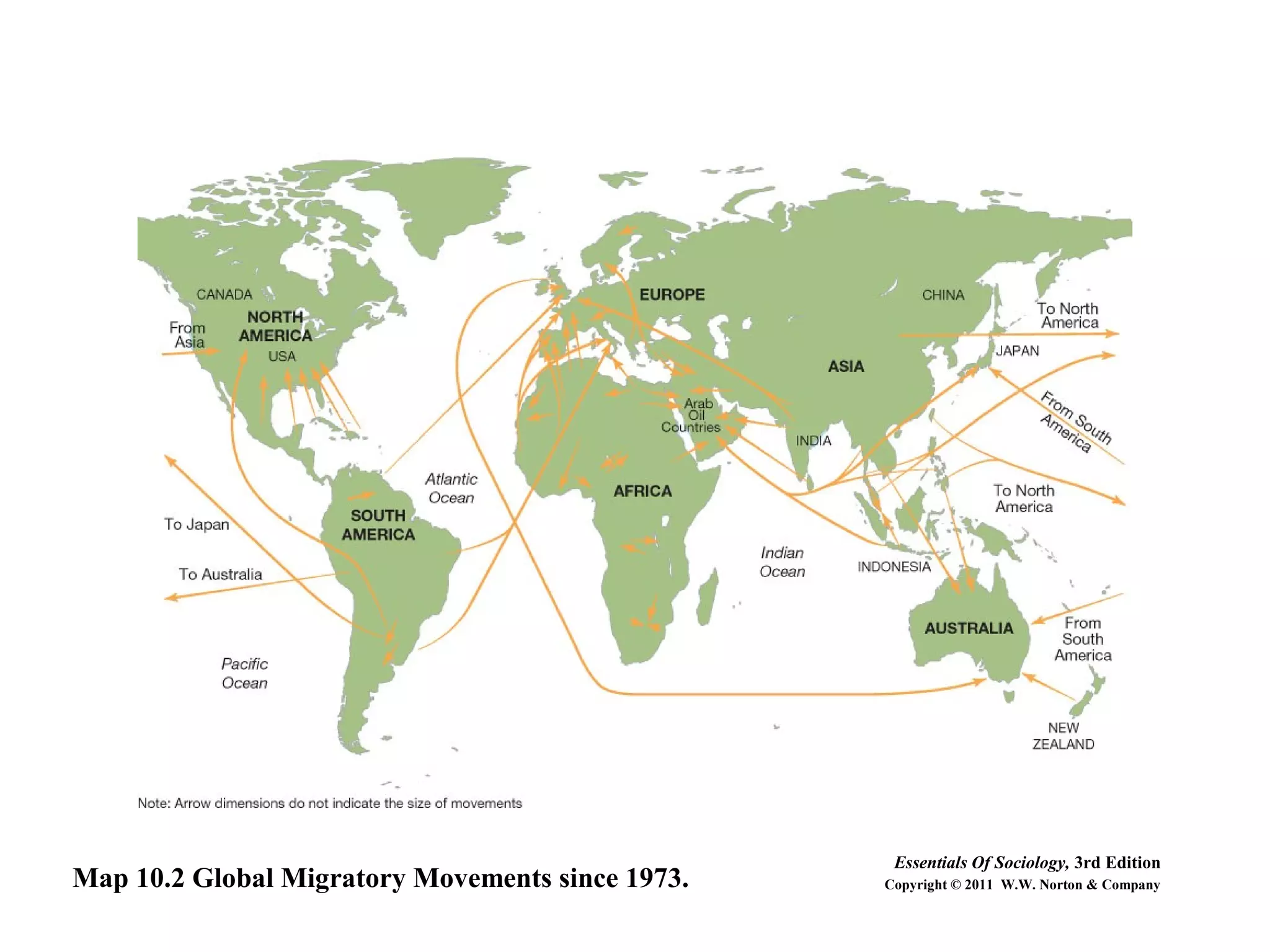 Map 10.2 Global Migratory Movements since 1973.
Essentials Of Sociology, 3rd Edition
Copyright © 2011 W.W. Norton & Company
 