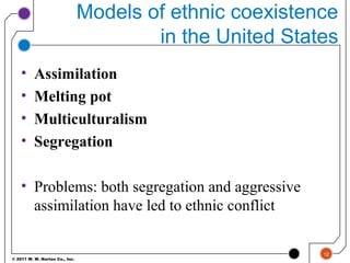 © 2011 W. W. Norton Co., Inc.
Models of ethnic coexistence
in the United States
• Assimilation
• Melting pot
• Multiculturalism
• Segregation
• Problems: both segregation and aggressive
assimilation have led to ethnic conflict
12
 