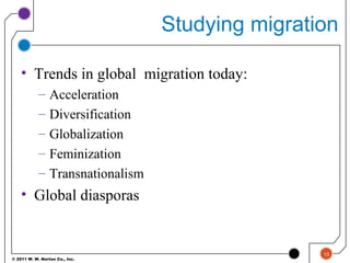 © 2011 W. W. Norton Co., Inc.
Studying migration
• Trends in global migration today:
– Acceleration
– Diversification
– Globalization
– Feminization
– Transnationalism
• Global diasporas
13
 