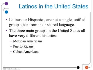 © 2011 W. W. Norton Co., Inc.
Latinos in the United States
• Latinos, or Hispanics, are not a single, unified
group aside from their shared language.
• The three main groups in the United States all
have very different histories:
– Mexican Americans
– Puerto Ricans
– Cuban Americans
18
 