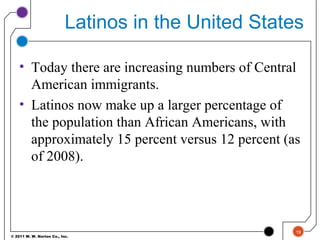 © 2011 W. W. Norton Co., Inc.
Latinos in the United States
• Today there are increasing numbers of Central
American immigrants.
• Latinos now make up a larger percentage of
the population than African Americans, with
approximately 15 percent versus 12 percent (as
of 2008).
19
 