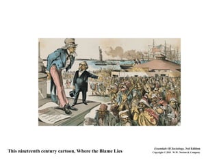This nineteenth century cartoon, Where the Blame Lies
Essentials Of Sociology, 3rd Edition
Copyright © 2011 W.W. Norton & Company
 