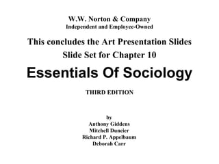 W.W. Norton & Company
Independent and Employee-Owned
Essentials Of Sociology
THIRD EDITION
This concludes the Art Presentation Slides
Slide Set for Chapter 10
by
Anthony Giddens
Mitchell Duneier
Richard P. Appelbaum
Deborah Carr
 